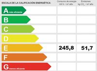 Etiqueta